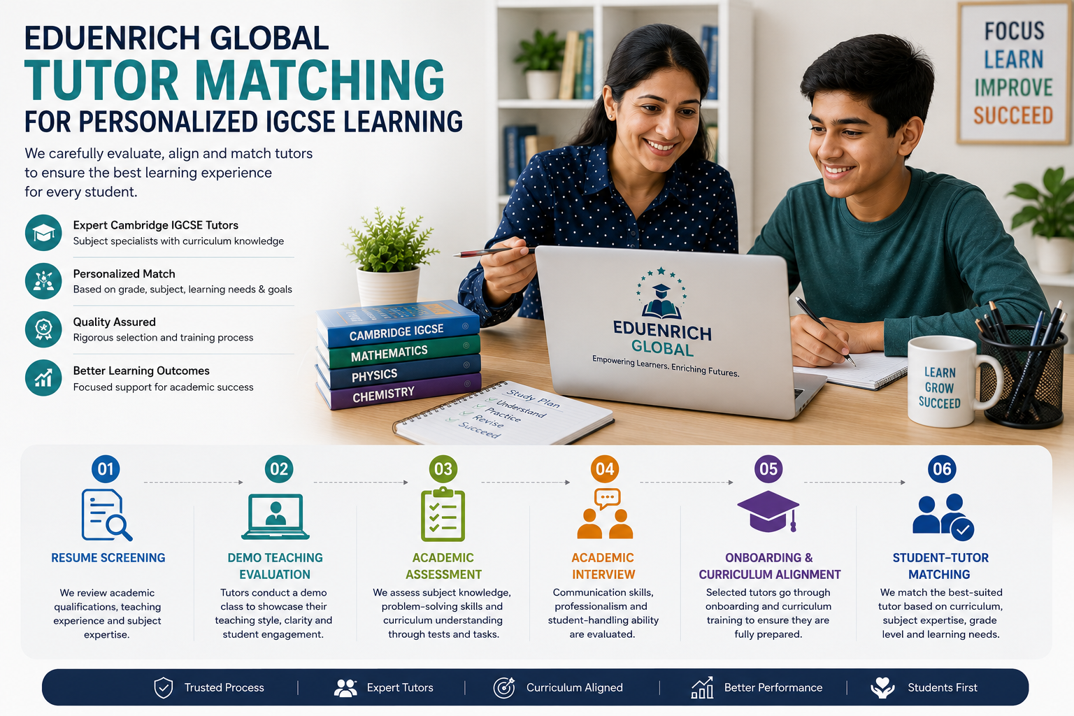 EduEnrich Global tutor matching for personalized IGCSE learning